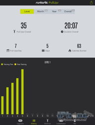 iPhone必备Runtastic系列运动健身软件合集与手机软件设计